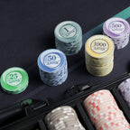 Jupiter Ceramic Poker Chip Set